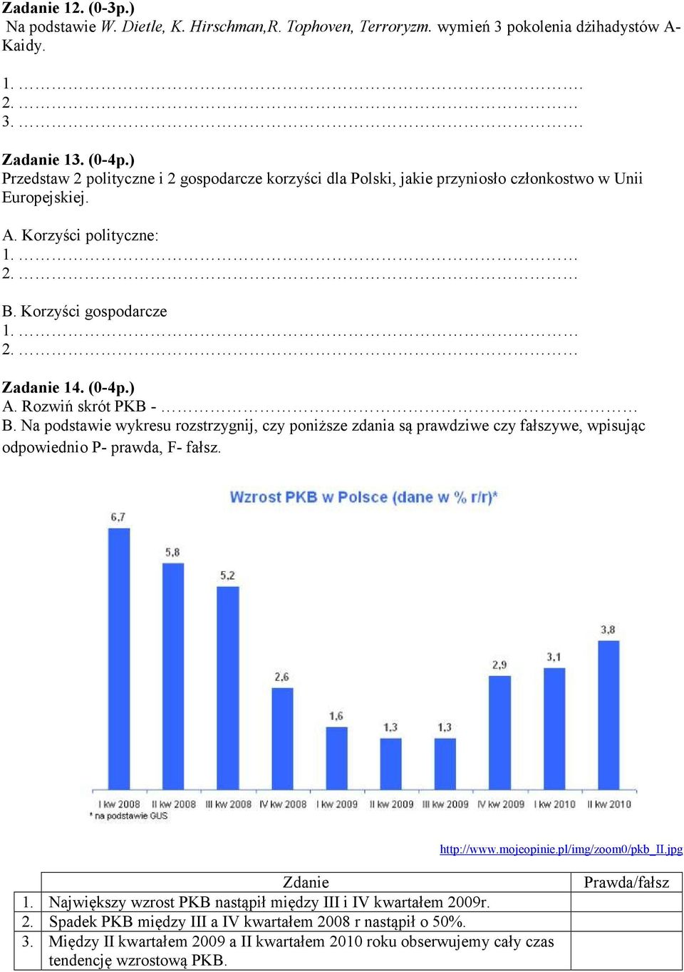 Rozwiń skrót PKB - B. Na podstawie wykresu rozstrzygnij, czy poniższe zdania są prawdziwe czy fałszywe, wpisując odpowiednio P- prawda, F- fałsz. http://www.mojeopinie.pl/img/zoom0/pkb_ii.