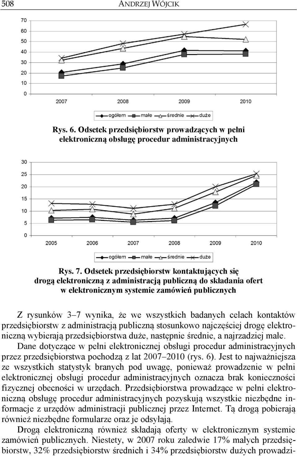 badanych celach kontaktów przedsiębiorstw z administracją publiczną stosunkowo najczęściej drogę elektroniczną wybierają przedsiębiorstwa duże, następnie średnie, a najrzadziej małe.