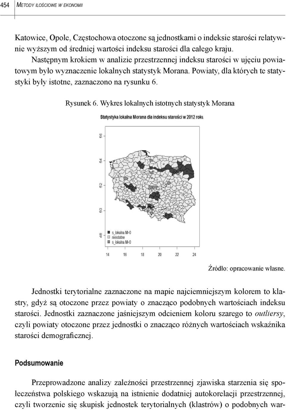 Wykres lokalnych stotnych statystyk Morana Źródło: opracowane własne.