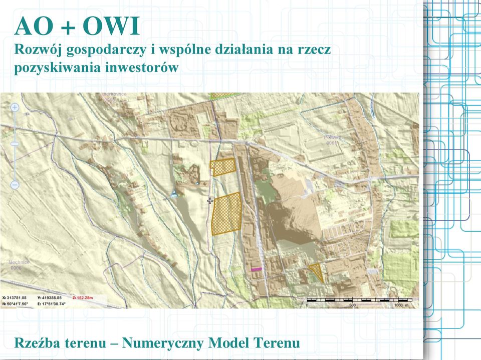 pozyskiwania inwestorów