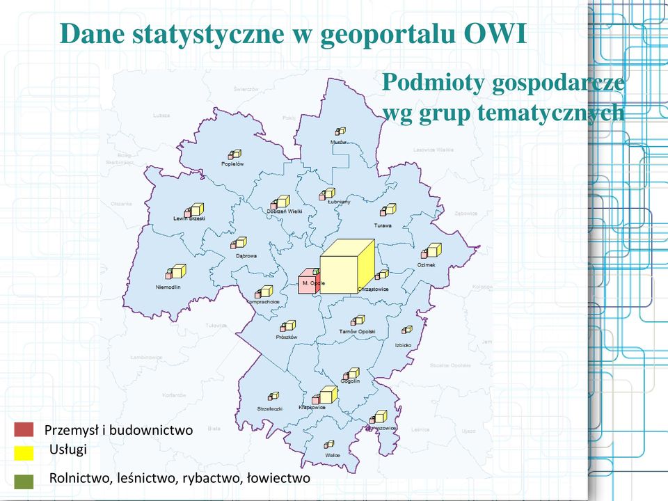 tematycznych Przemysł i budownictwo