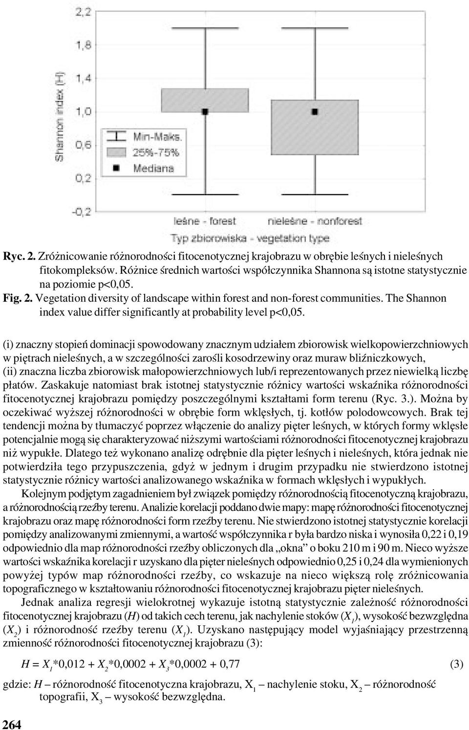 The Shannon index value differ significantly at probability level p<0,05.