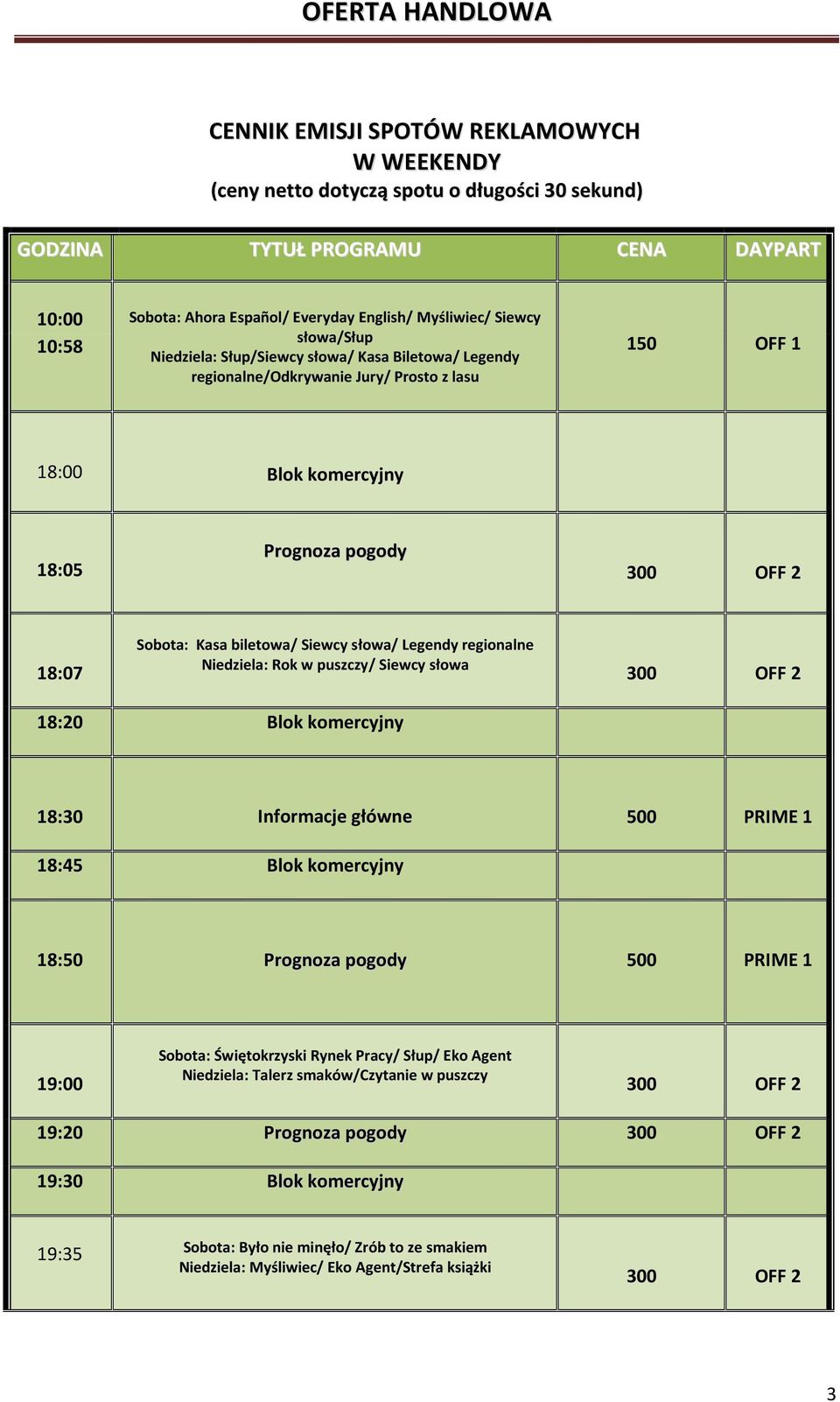 Siewcy słowa/ Legendy regionalne Niedziela: Rok w puszczy/ Siewcy słowa 18:20 Blok komercyjny 18:30 Informacje główne 500 PRIME 1 18:45 Blok komercyjny 18:50 Prognoza pogody 500 PRIME 1 19:00 Sobota: