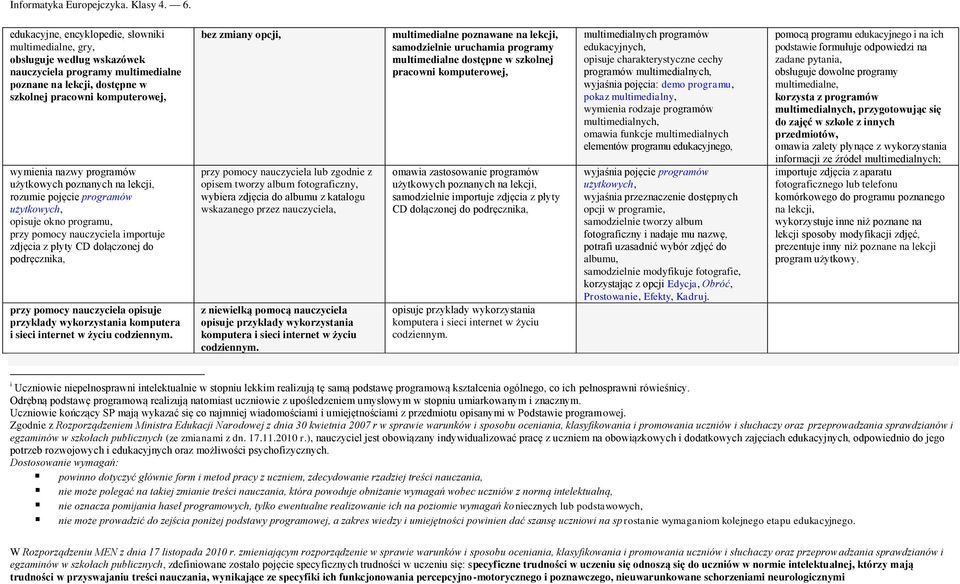 nauczyciela opisuje przykłady wykorzystania komputera i sieci internet w życiu codziennym.