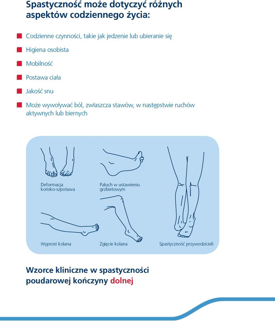 następstwie ruchów aktywnych lub biernych Deformacja końsko-szpotawa Paluch w ustawieniu grzbietowym