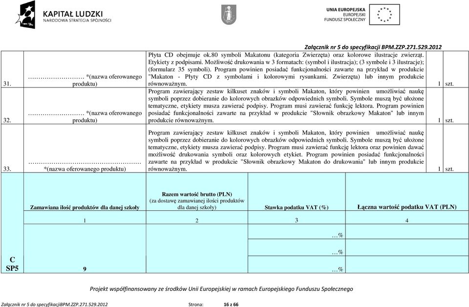 Program powinien posiadać funkcjonalności zawarte na przykład w produkcie "Makaton - Płyty CD z symbolami i kolorowymi rysunkami. Zwierzęta) lub innym produkcie równowaŝnym.