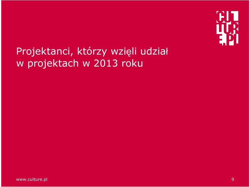 udział w