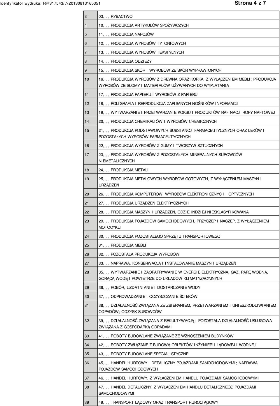 PRODUKCJA PAPIERU I WYROBÓW Z PAPIERU 12 18,,, POLIGRAFIA I REPRODUKCJA ZAPISANYCH NOŚNIKÓW INFORMACJI 13 19,,, WYTWARZA I PRZETWARZA KOKSU I PRODUKTÓW RAFINACJI ROPY NAFTOWEJ 14 20,,, PRODUKCJA