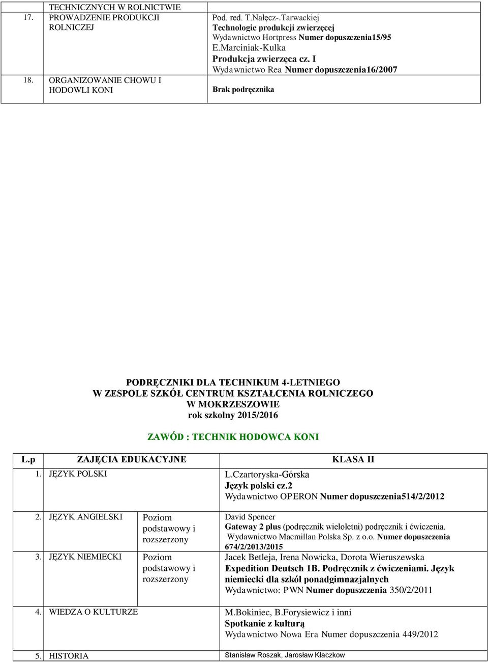 I Wydawnictwo Rea Numer dopuszczenia16/2007 PODRĘCZNIKI DLA TECHNIKUM 4-LETNIEGO ZAWÓD : TECHNIK HODOWCA KONI L.p ZAJĘCIA EDUKACYJNE KLASA II 1. JĘZYK POLSKI L.Czartoryska-Górska Język polski cz.