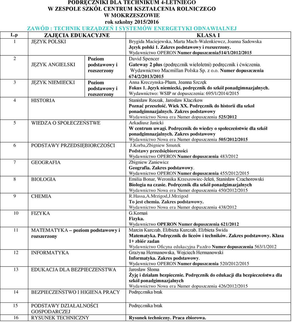 Język niemiecki, podręcznik do szkół ponadgimnazjalnych. Wydawnictwo: WSIP nr dopuszczenia: 695/1/2014/2015 4 HISTORIA Stanisław Roszak, Jarosław Kłaczkow Poznać przeszłość. Wiek XX.