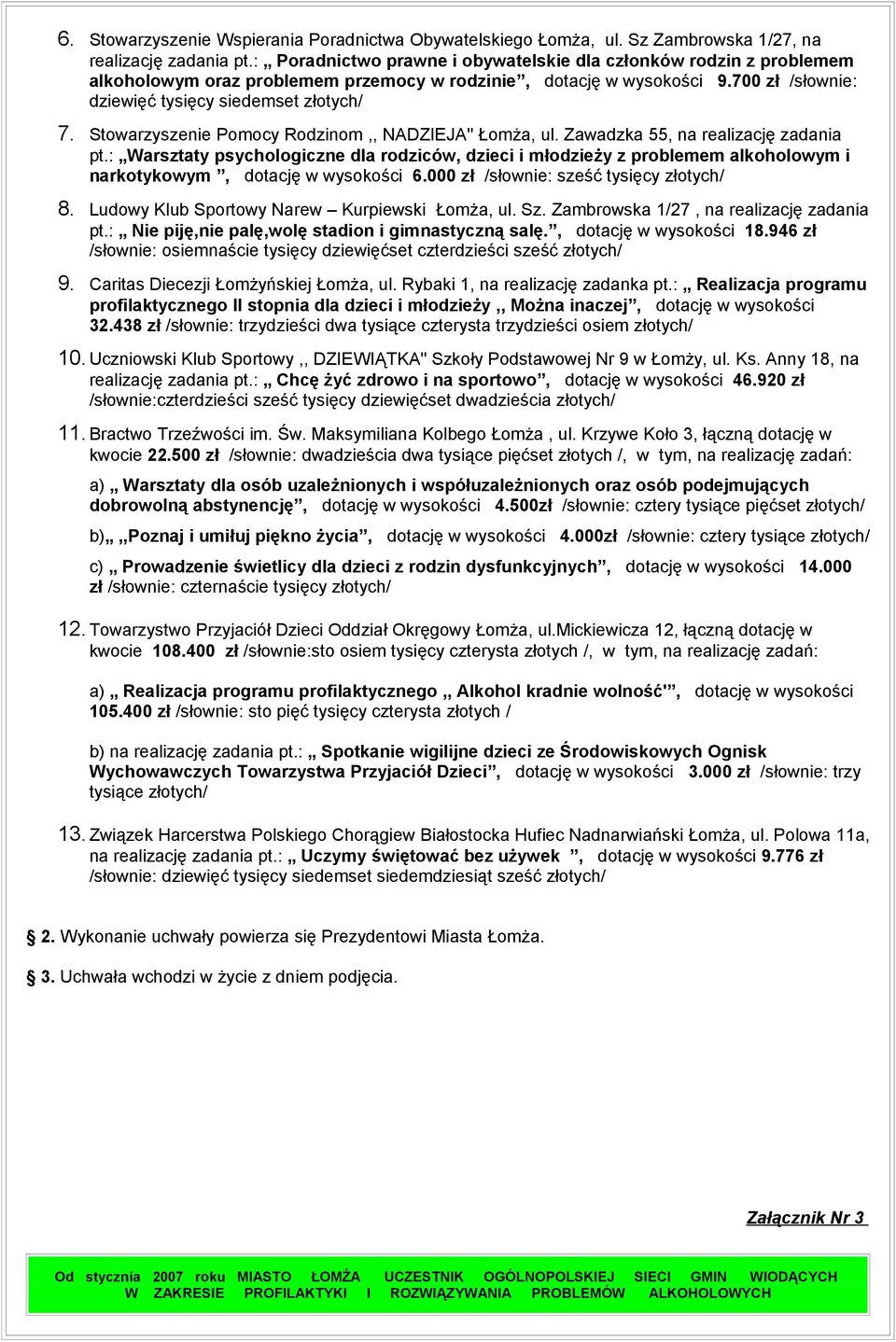 Stowarzyszenie Pomocy Rodzinom,, NADZIEJA'' Łomża, ul. Zawadzka 55, na realizację zadania pt.