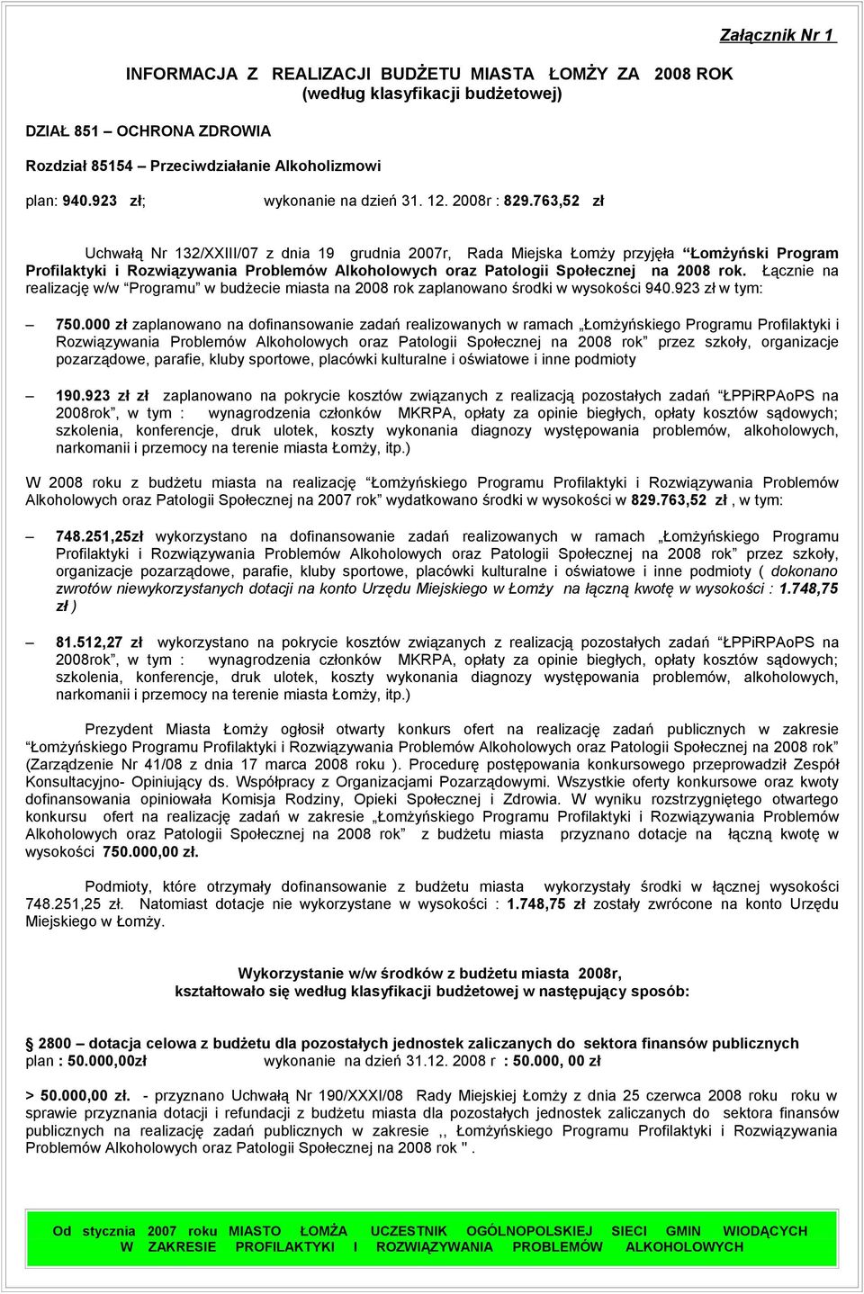 763,52 zł Uchwałą Nr 132/XXIII/07 z dnia 19 grudnia 2007r, Rada Miejska Łomży przyjęła Łomżyński Program Profilaktyki i Rozwiązywania Problemów Alkoholowych oraz Patologii Społecznej na 2008 rok.