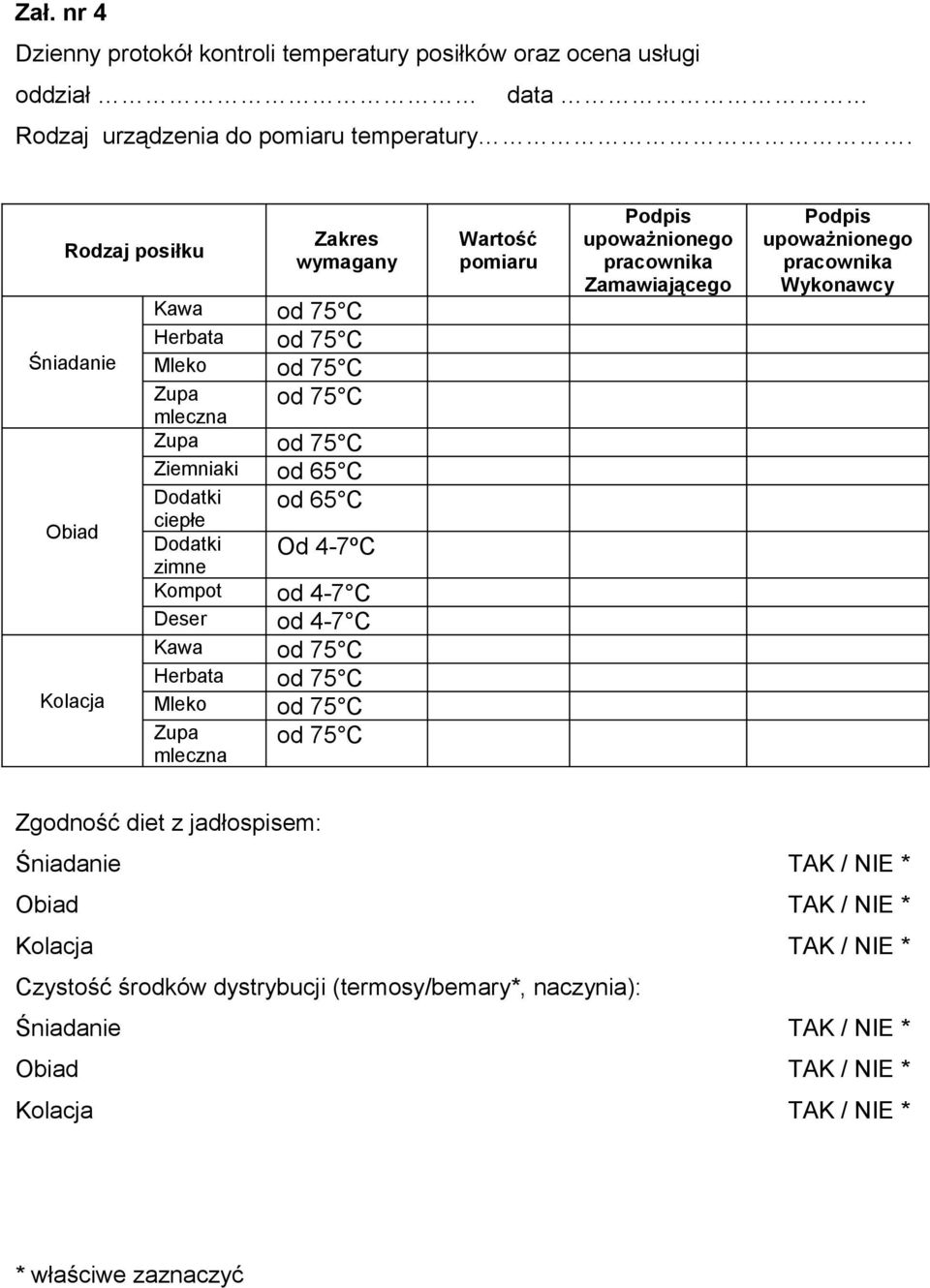 Od 4-7ºC Kompot od 4-7 C Deser od 4-7 C Kawa od 75 C Herbata od 75 C Mleko od 75 C Zupa mleczna od 75 C Wartość pomiaru Podpis upoważnionego pracownika Zamawiającego Podpis upoważnionego