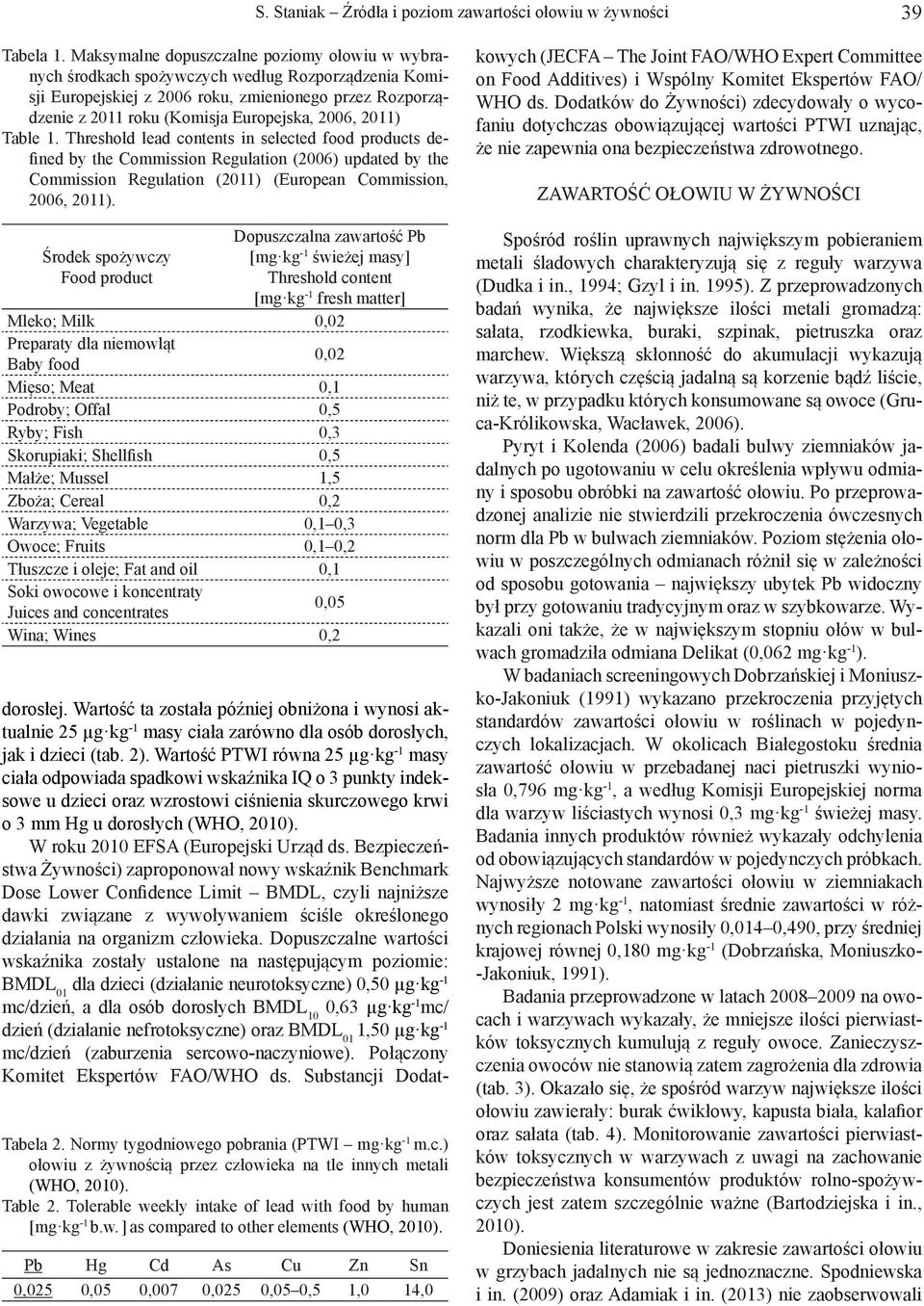 2011) Table 1. Threshold lead contents in selected food products defined by the Commission Regulation (2006) updated by the Commission Regulation (2011) (European Commission, 2006, 2011).