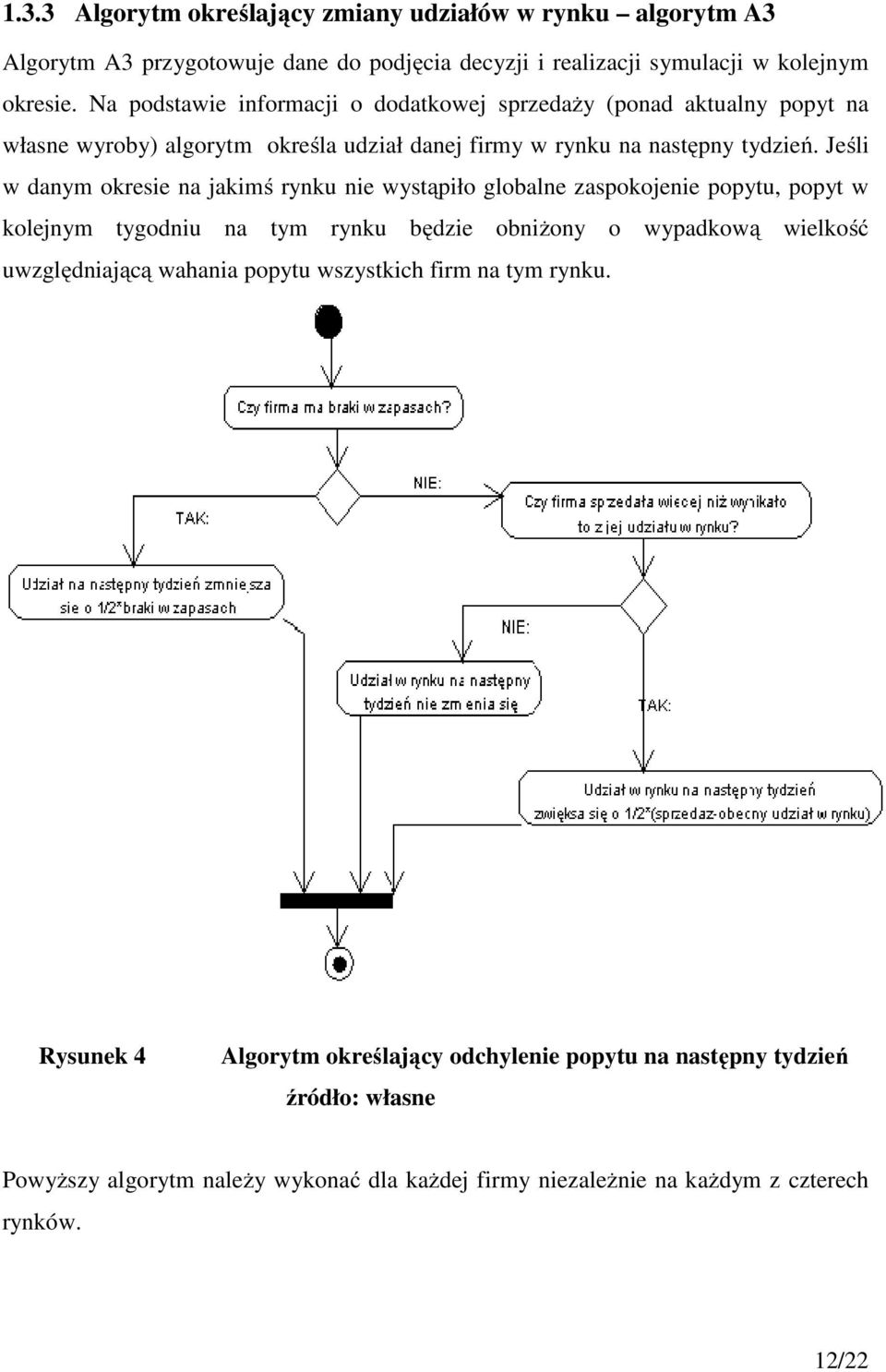 Jeśli w danym okresie na jakimś rynku nie wystąpiło globalne zaspokojenie popytu, popyt w kolejnym tygodniu na tym rynku będzie obniżony o wypadkową wielkość uwzględniającą