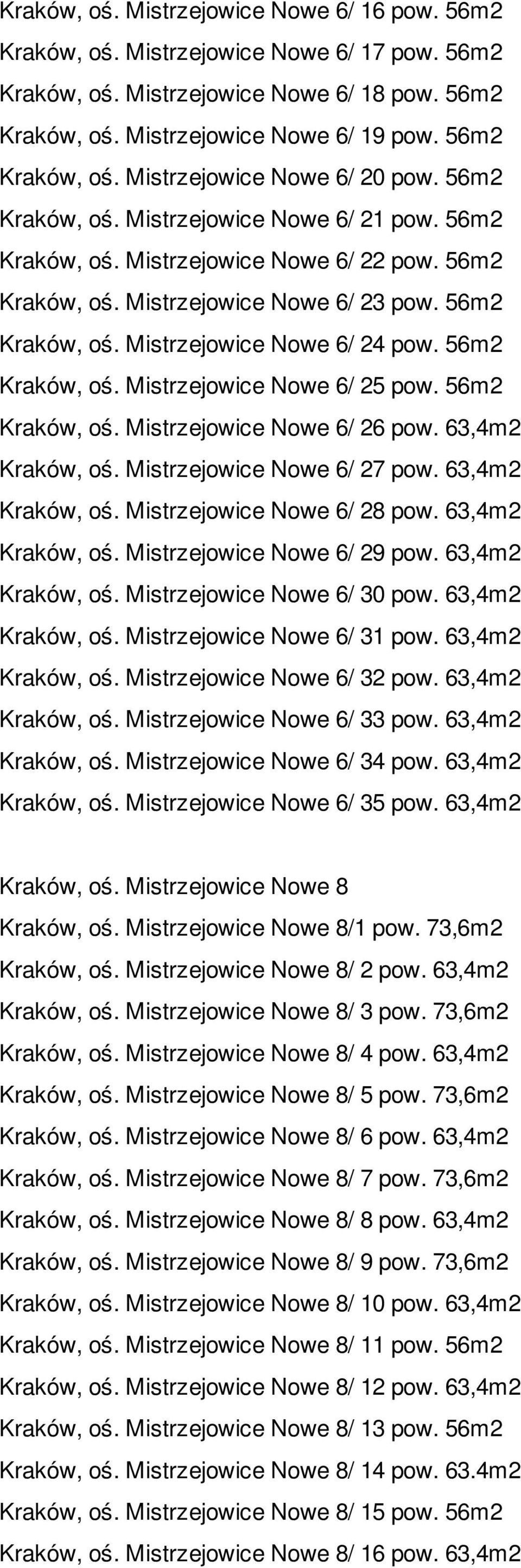 56m2 Kraków, oś. Mistrzejowice Nowe 6/ 25 pow. 56m2 Kraków, oś. Mistrzejowice Nowe 6/ 26 pow. 63,4m2 Kraków, oś. Mistrzejowice Nowe 6/ 27 pow. 63,4m2 Kraków, oś. Mistrzejowice Nowe 6/ 28 pow.