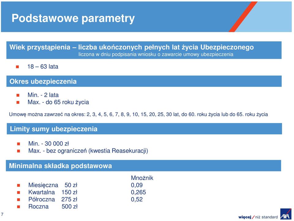 - do 65 roku życia Umowę można zawrzeć na okres: 2, 3, 4, 5, 6, 7, 8, 9, 10, 15, 20, 25, 30 lat, do 60. roku życia lub do 65.