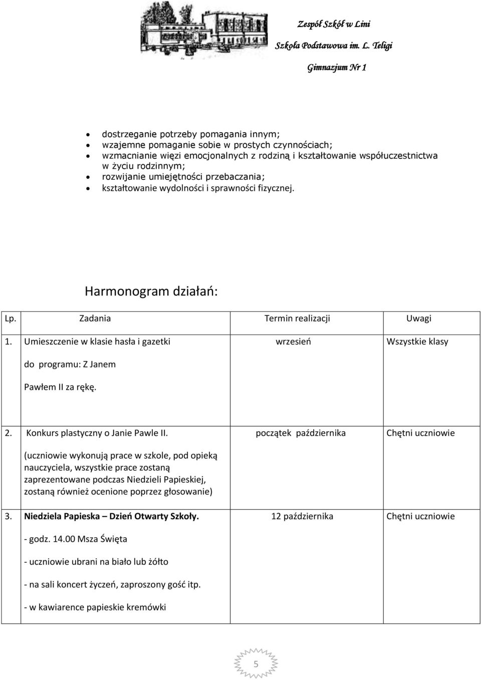 Umieszczenie w klasie hasła i gazetki do programu: Z Janem Pawłem II za rękę. wrzesień Wszystkie klasy 2. Konkurs plastyczny o Janie Pawle II.