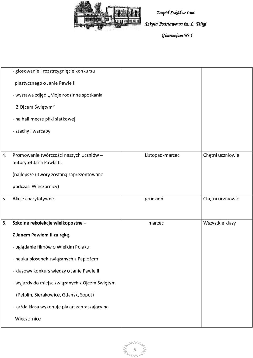 grudzień Chętni uczniowie 6. Szkolne rekolekcje wielkopostne Z Janem Pawłem II za rękę.