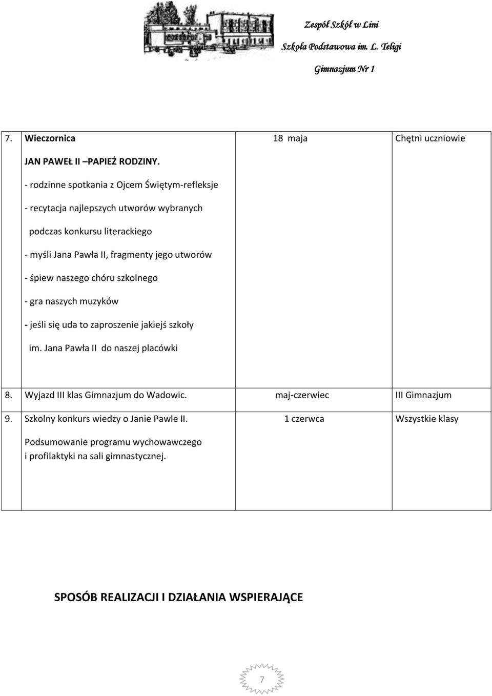 utworów - śpiew naszego chóru szkolnego - gra naszych muzyków - jeśli się uda to zaproszenie jakiejś szkoły im. Jana Pawła II do naszej placówki 8.