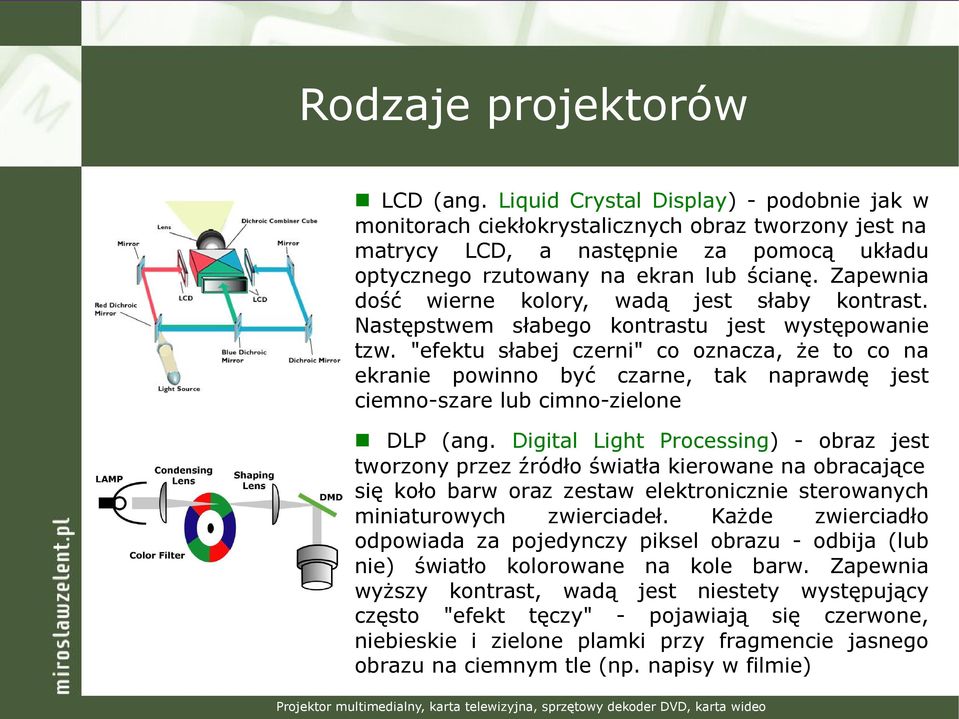 Zapewnia dość wierne kolory, wadą jest słaby kontrast. Następstwem słabego kontrastu jest występowanie tzw.