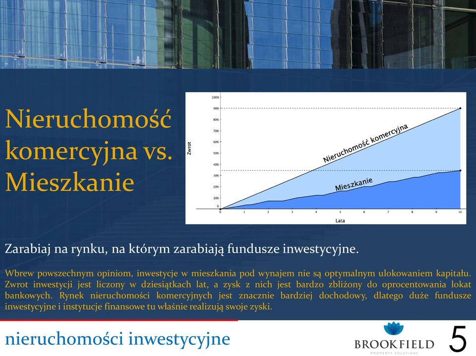 Zwrot inwestycji jest liczony w dziesiątkach lat, a zysk z nich jest bardzo zbliżony do oprocentowania lokat bankowych.