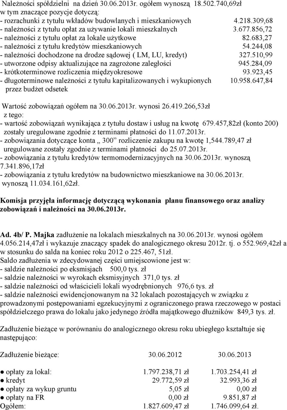 244,08 - należności dochodzone na drodze sądowej ( LM, LU, kredyt) 327.510,99 - utworzone odpisy aktualizujące na zagrożone zaległości 945.284,09 - krótkoterminowe rozliczenia międzyokresowe 93.