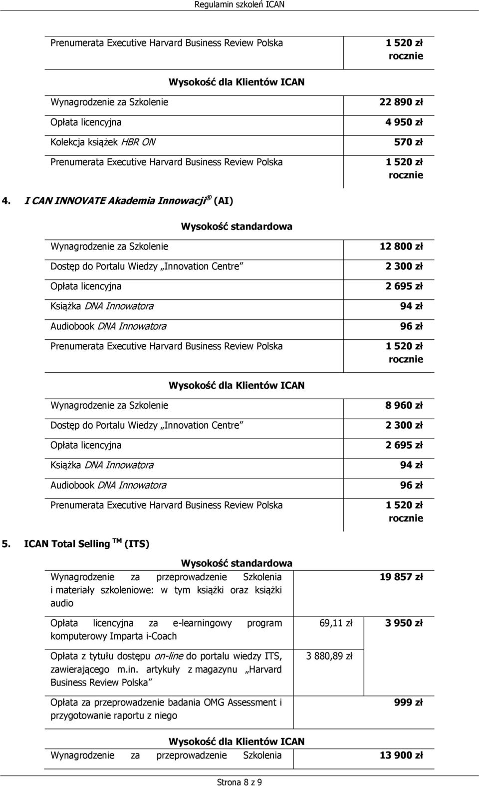 Innovation Centre Książka DNA Innowatora Audiobook DNA Innowatora 8 960 zł 2 300 zł 2 695 zł 94 zł 96 zł 5.