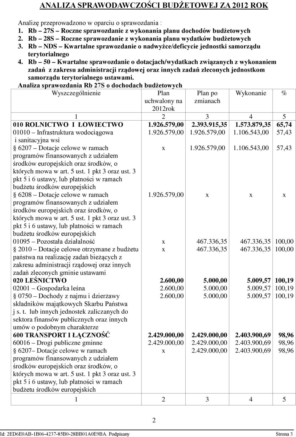 Rb 50 Kwartalne sprawozdanie o dotacjach/wydatkach związanych z wykonaniem zadań z zakresu administracji rządowej oraz innych zadań zleconych jednostkom samorządu terytorialnego ustawami.