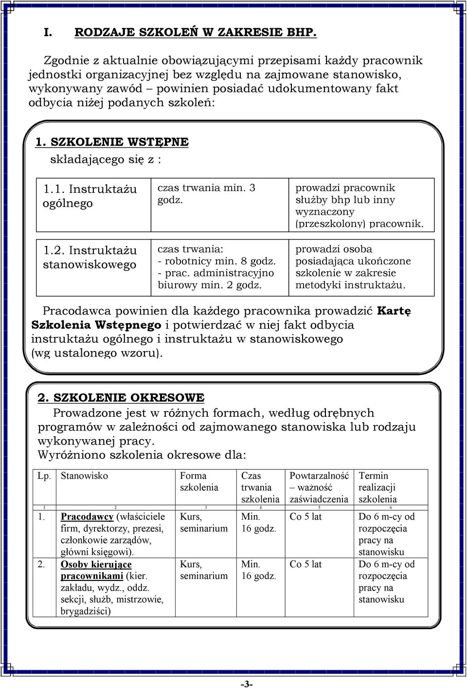 podanych szkoleń: 1. SZKOLENIE WSTĘPNE składającego się z : 1.1. Instruktażu ogólnego 1.2. Instruktażu stanowiskowego czas trwania min. 3 godz. czas trwania: - robotnicy min. - prac.