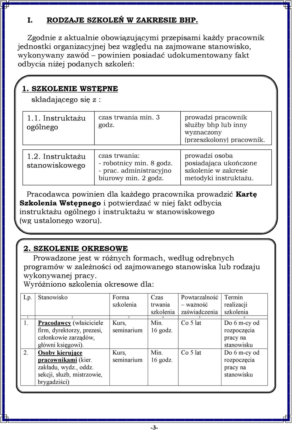 podanych szkoleń: 1. SZKOLENIE WSTĘPNE składającego się z : 1.1. Instruktażu ogólnego 1.2. Instruktażu stanowiskowego czas trwania min. 3 godz. czas trwania: - robotnicy min. - prac.