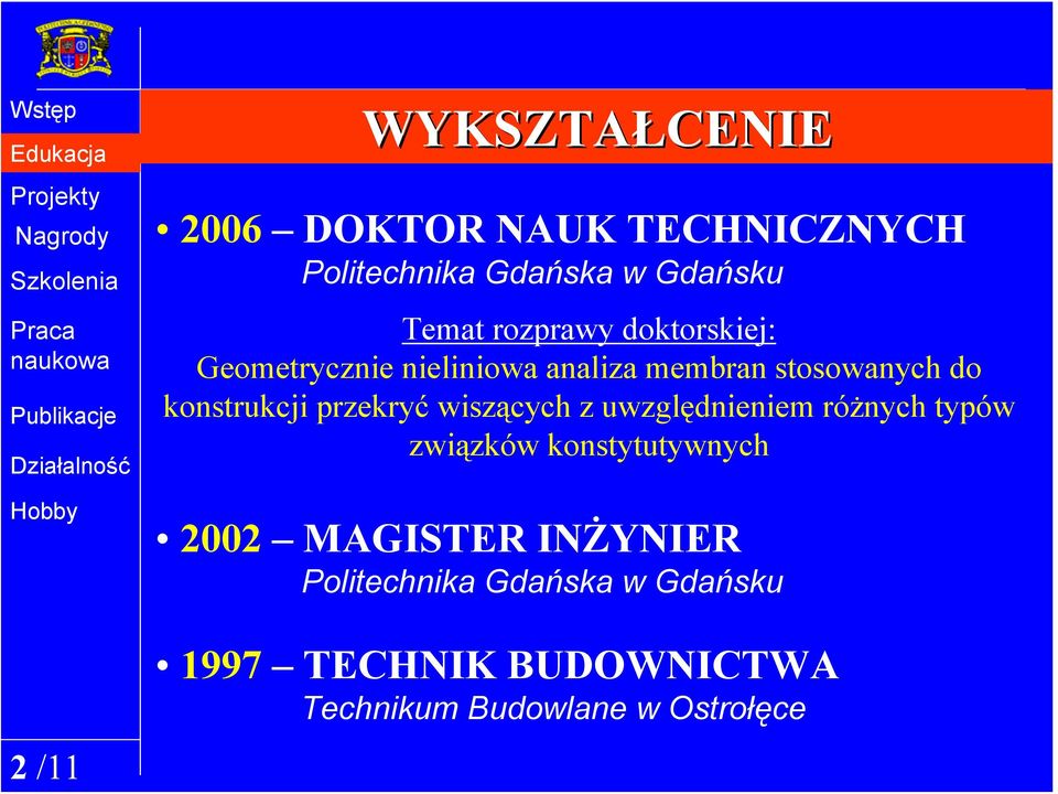 przekryć wiszących z uwzględnieniem różnych typów związków konstytutywnych 2002 MAGISTER