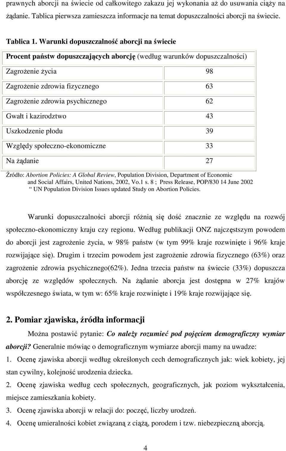 62 Gwałt i kazirodztwo 43 Uszkodzenie płodu 39 Względy społeczno-ekonomiczne 33 Na Ŝądanie 27 Źródło: Abortion Policies: A Global Review, Population Division, Department of Economic and Social