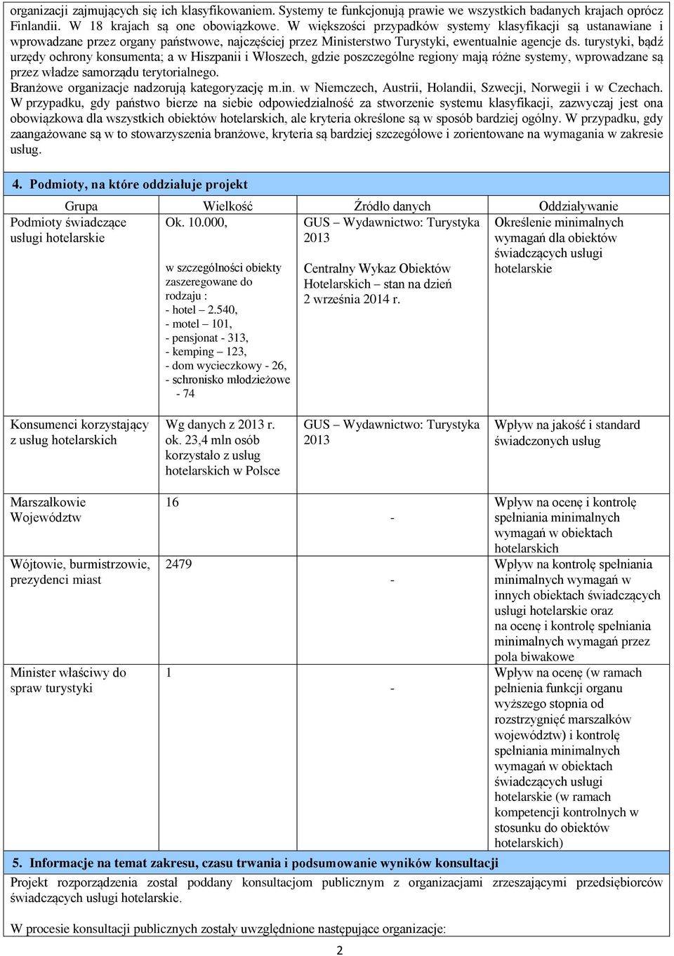 turystyki, bądź urzędy ochrony konsumenta; a w Hiszpanii i Włoszech, gdzie poszczególne regiony mają różne systemy, wprowadzane są przez władze samorządu terytorialnego.