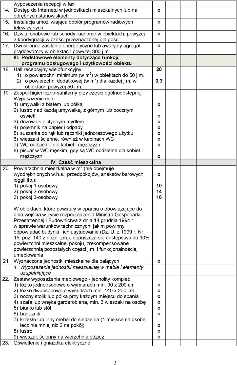 Pdstawwe elementy dtyczące funkcji, prgramu bsługweg i użytkwści biektu 18. Hall recepcyjny wielfunkcyjny 1) pwierzchni minimum (w m 2 ) w biektach d 50 j.m. 2) pwierzchni ddatkwej (w m 2 ) dla każdej j.