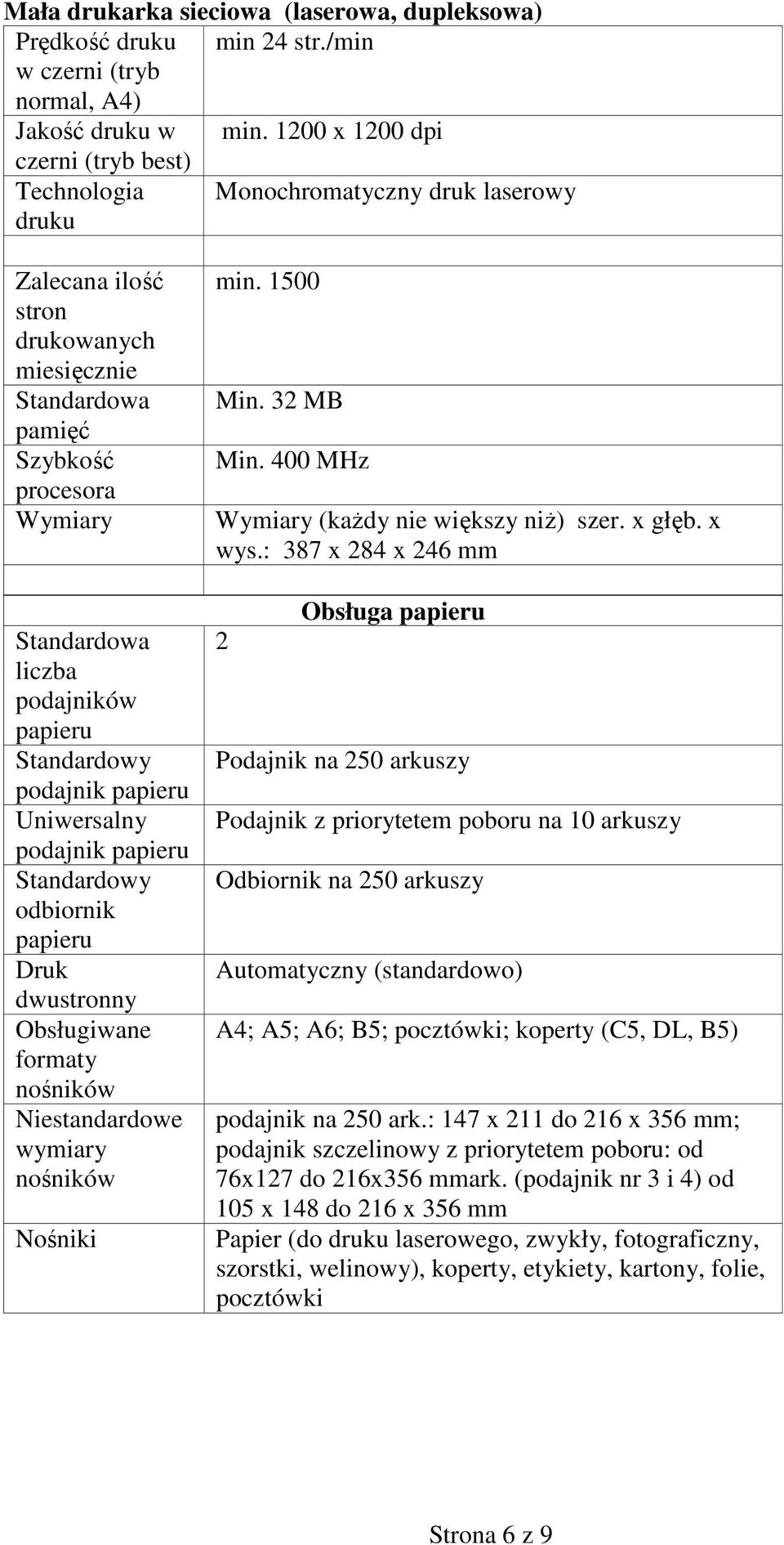 podajników Uniwersalny odbiornik Druk dwustronny Obsługiwane formaty Niestandardowe wymiary Nośniki min. 1500 Min. 32 MB Min. 400 MHz Wymiary (każdy nie większy niż) szer. x głęb. x wys.