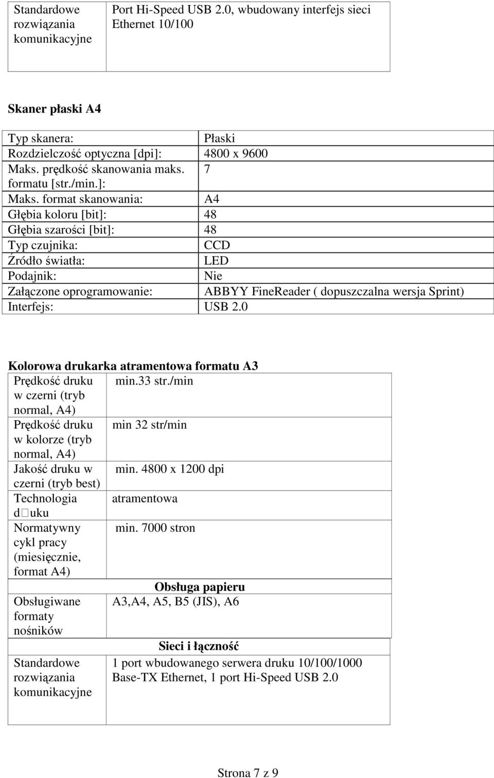 format skanowania: A4 Głębia koloru [bit]: 48 Głębia szarości [bit]: 48 Typ czujnika: CCD Źródło światła: LED Podajnik: Nie Załączone oprogramowanie: ABBYY FineReader ( dopuszczalna wersja Sprint)