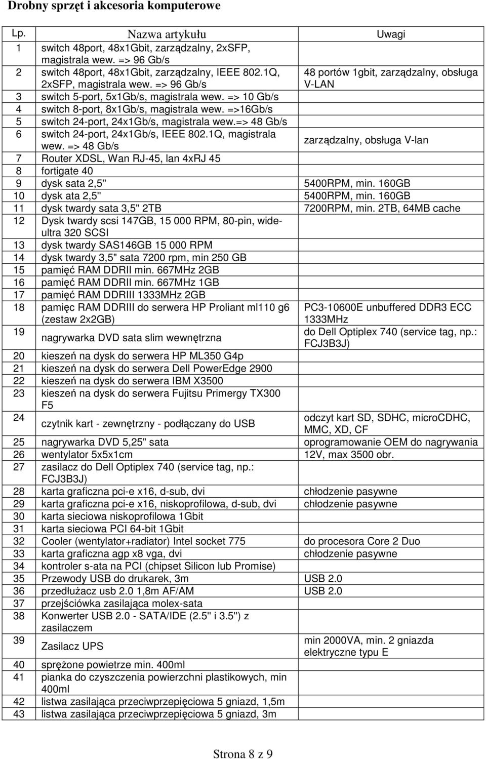 => 48 Gb/s 6 switch 24-port, 24x1Gb/s, IEEE 802.1Q, magistrala wew.