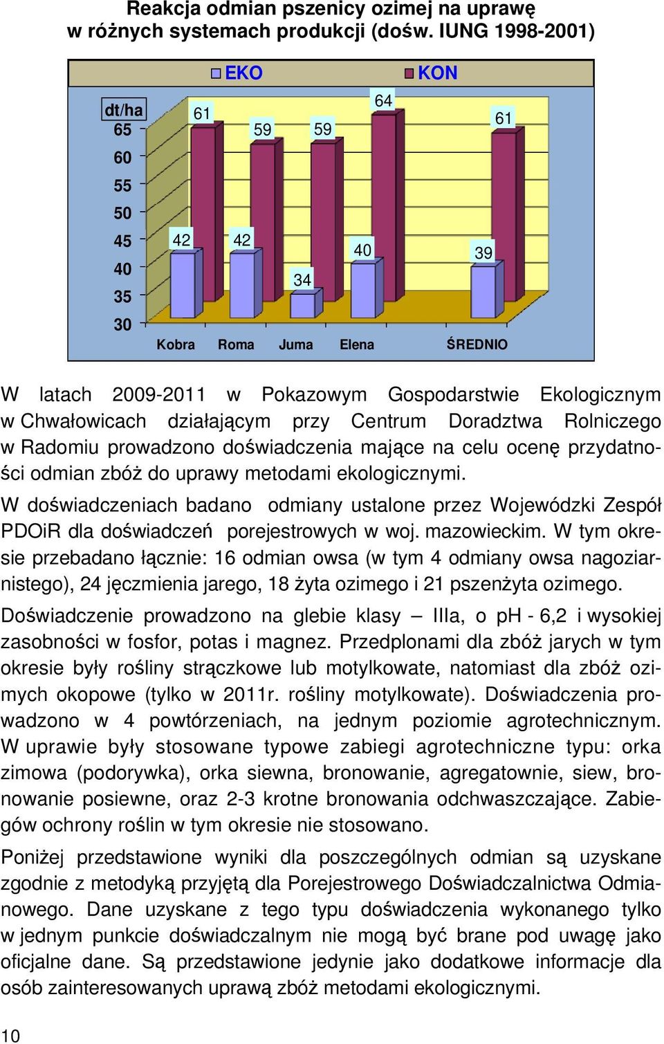 przy Centrum Doradztwa Rolniczego w Radomiu prowadzono doświadczenia mające na celu ocenę przydatności odmian zbóż do uprawy metodami ekologicznymi.