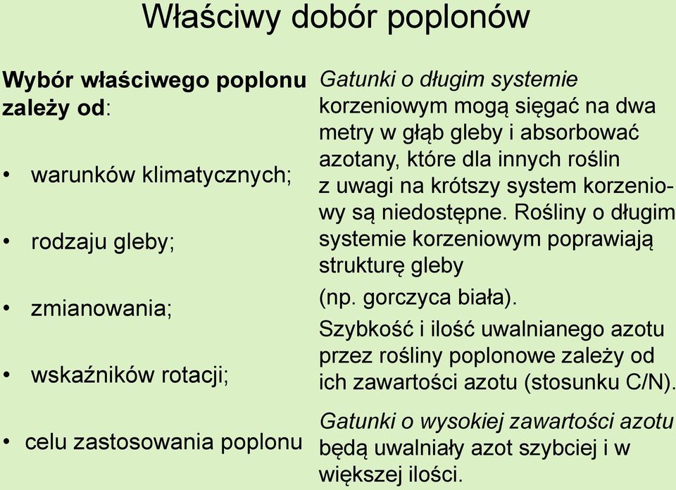 system korzeniowy są niedostępne. Rośliny o długim systemie korzeniowym poprawiają strukturę gleby (np. gorczyca biała).