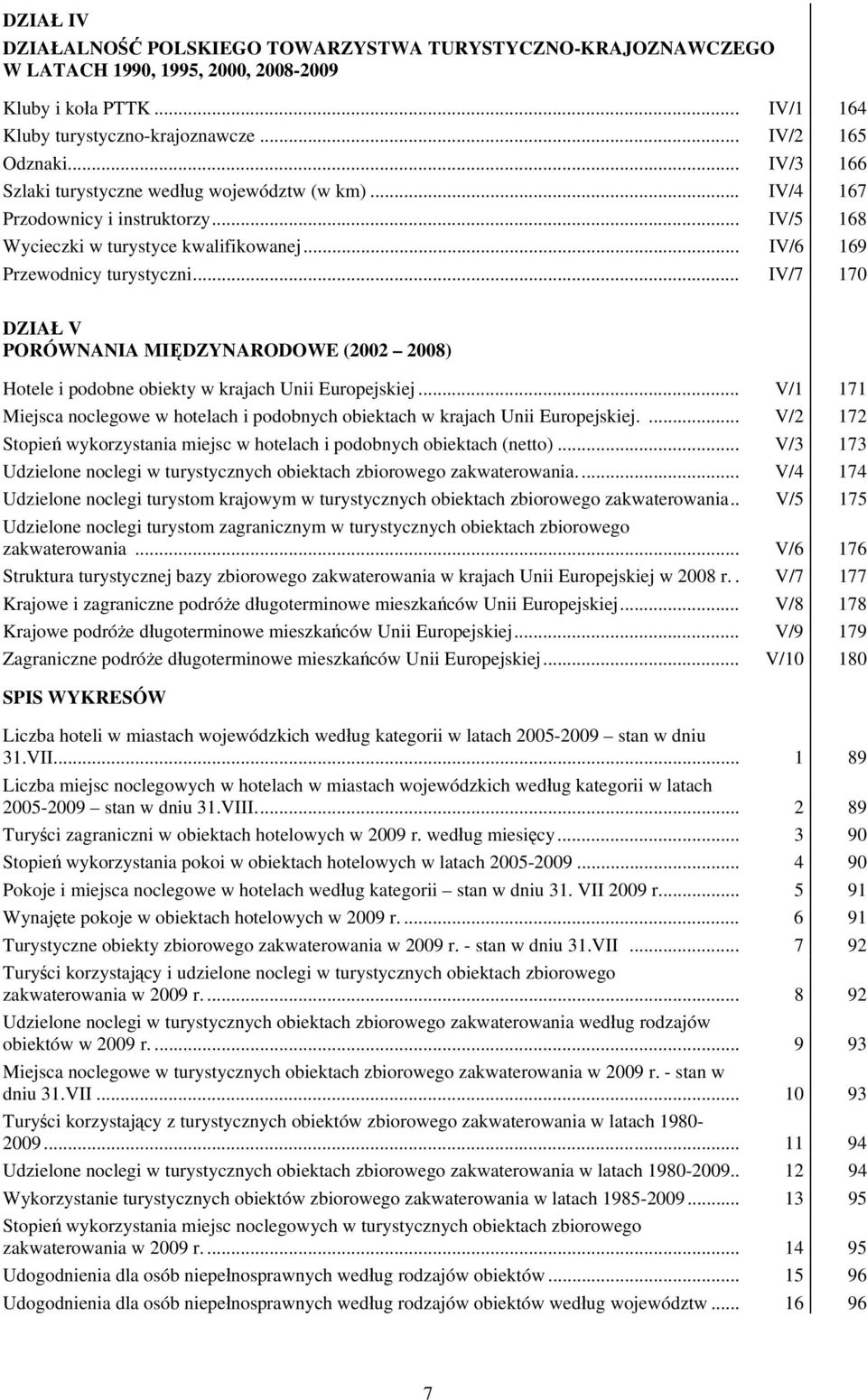 .. IV/7 170 DZIAŁ V PORÓWNANIA MIĘDZYNARODOWE (2002 2008) Hotele i podobne obiekty w krajach Unii Europejskiej... V/1 171 Miejsca noclegowe w hotelach i podobnych obiektach w krajach Unii Europejskiej.