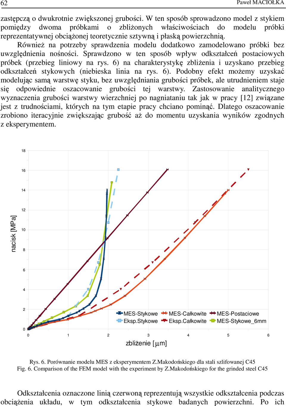 RównieŜ na potrzeby sprawdzenia modelu dodatkowo zamodelowano próbki bez uwzględnienia nośności. Sprawdzono w ten sposób wpływ odkształceń postaciowych próbek (przebieg liniowy na rys.