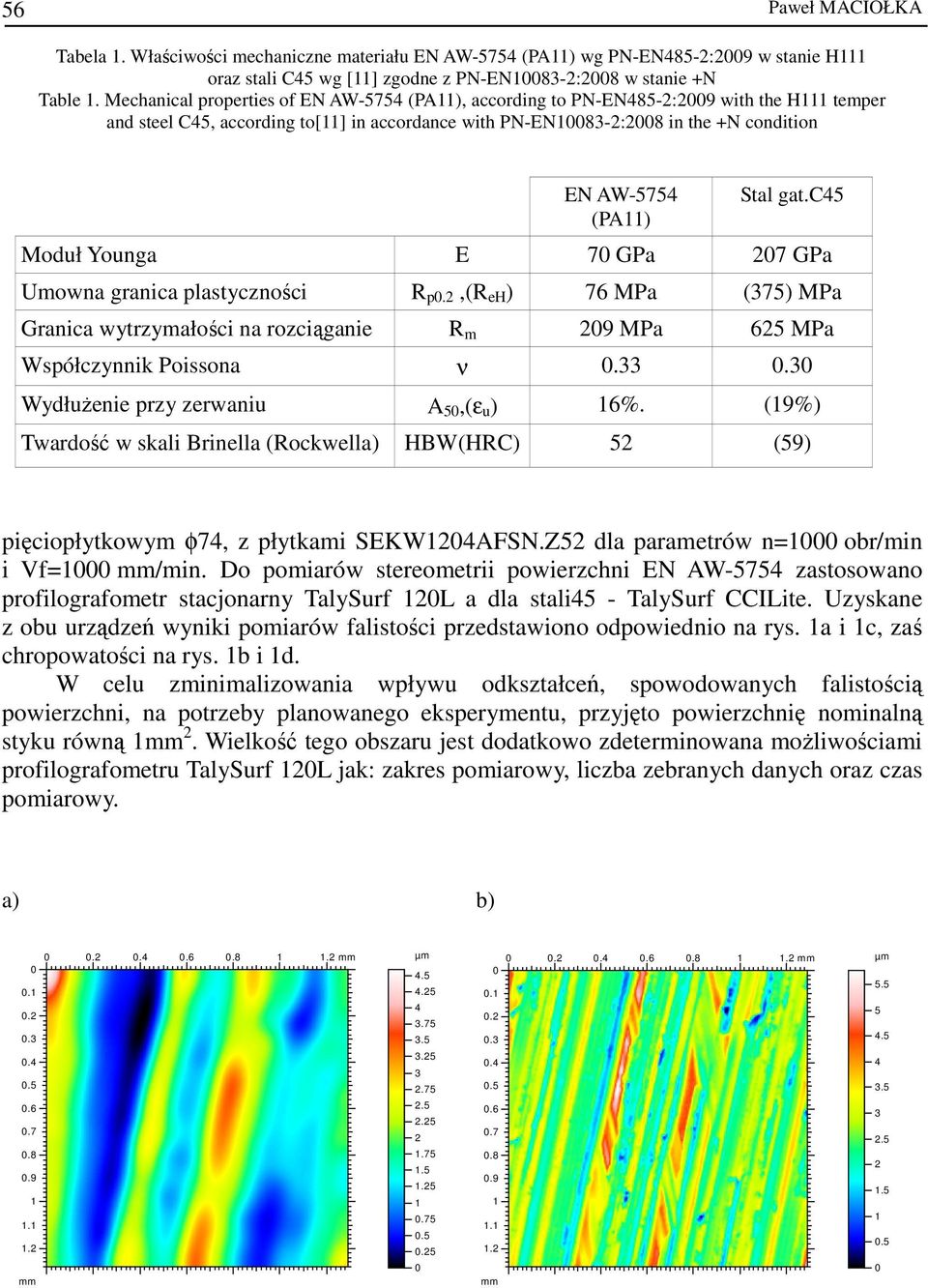 (PA11) Stal gat.c45 Moduł Younga E 70 GPa 207 GPa Umowna granica plastyczności R p0.2,(r eh ) 76 MPa (375) MPa Granica wytrzymałości na rozciąganie R m 209 MPa 625 MPa Współczynnik Poissona ν 0.33 0.
