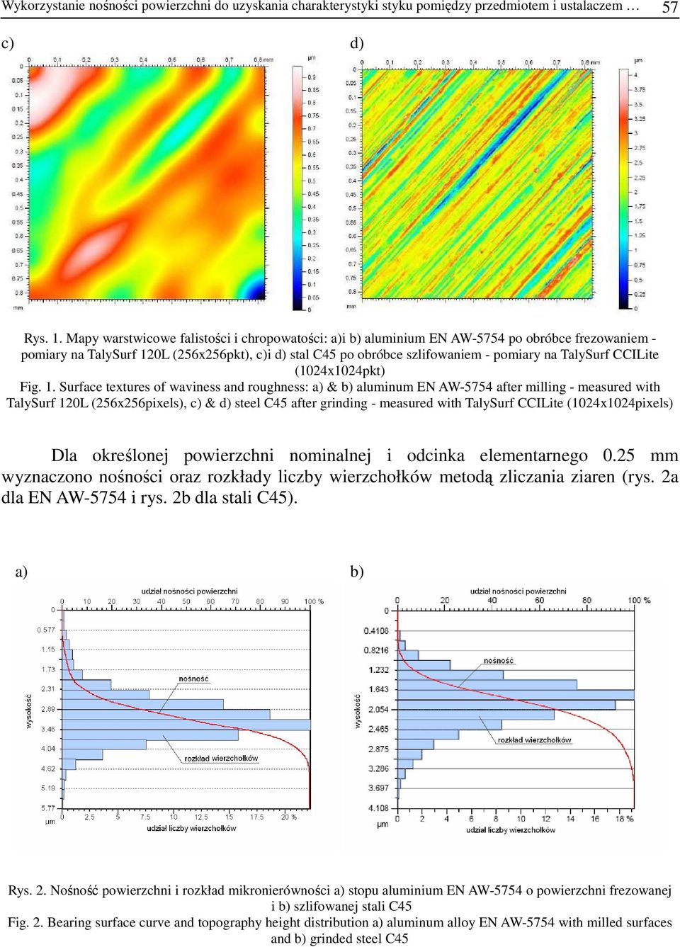 CCILite (1024x1024pkt) Fig. 1.