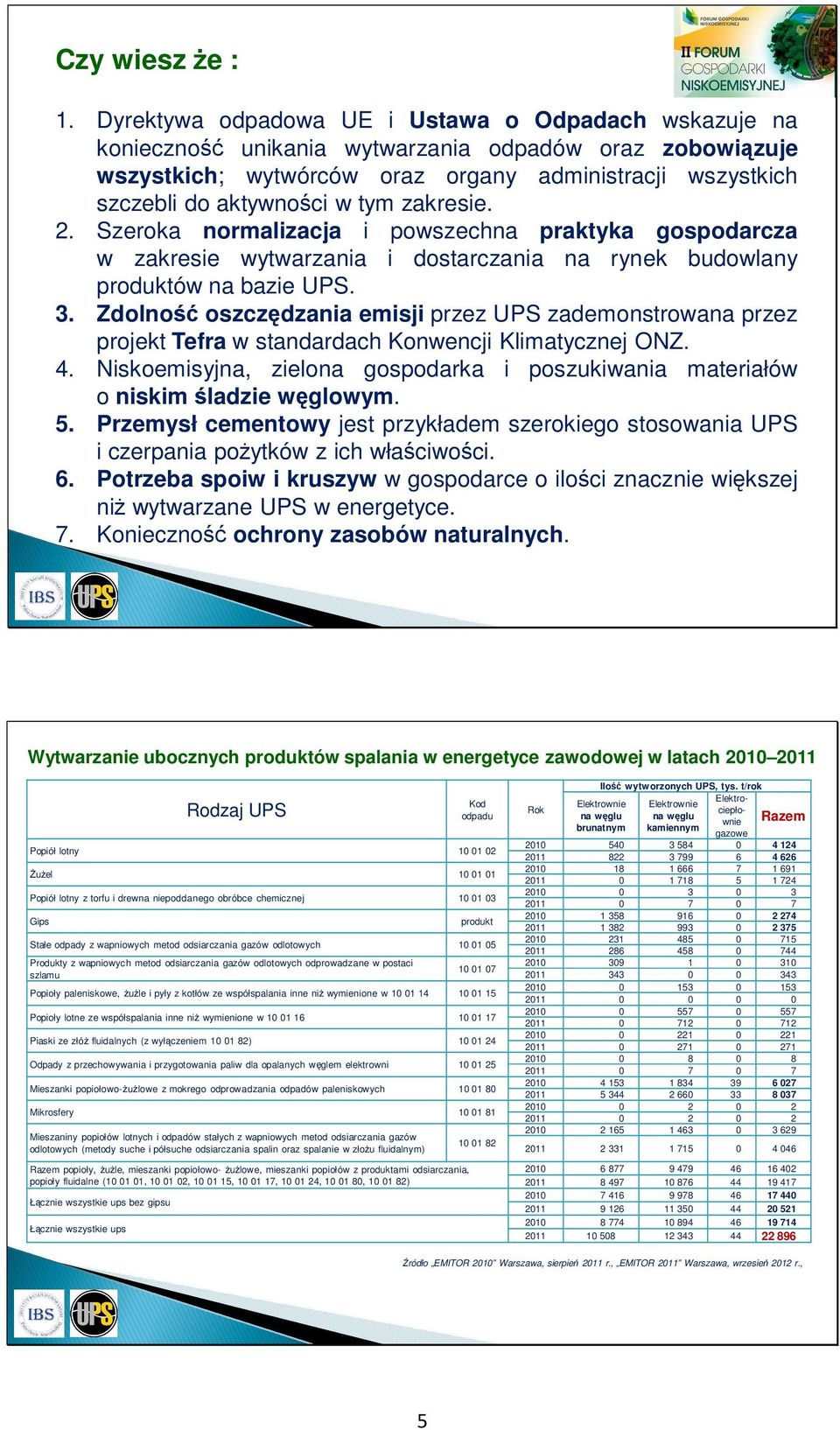 zakresie. 2. Szeroka normalizacja i powszechna praktyka gospodarcza w zakresie wytwarzania i dostarczania na rynek budowlany produktów na bazie UPS. 3.