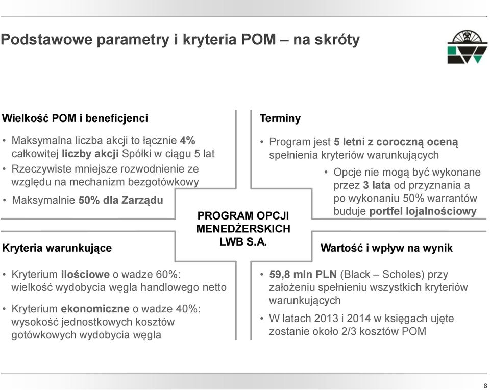 OPCJI MENEDŻERSKICH LWB S.A.