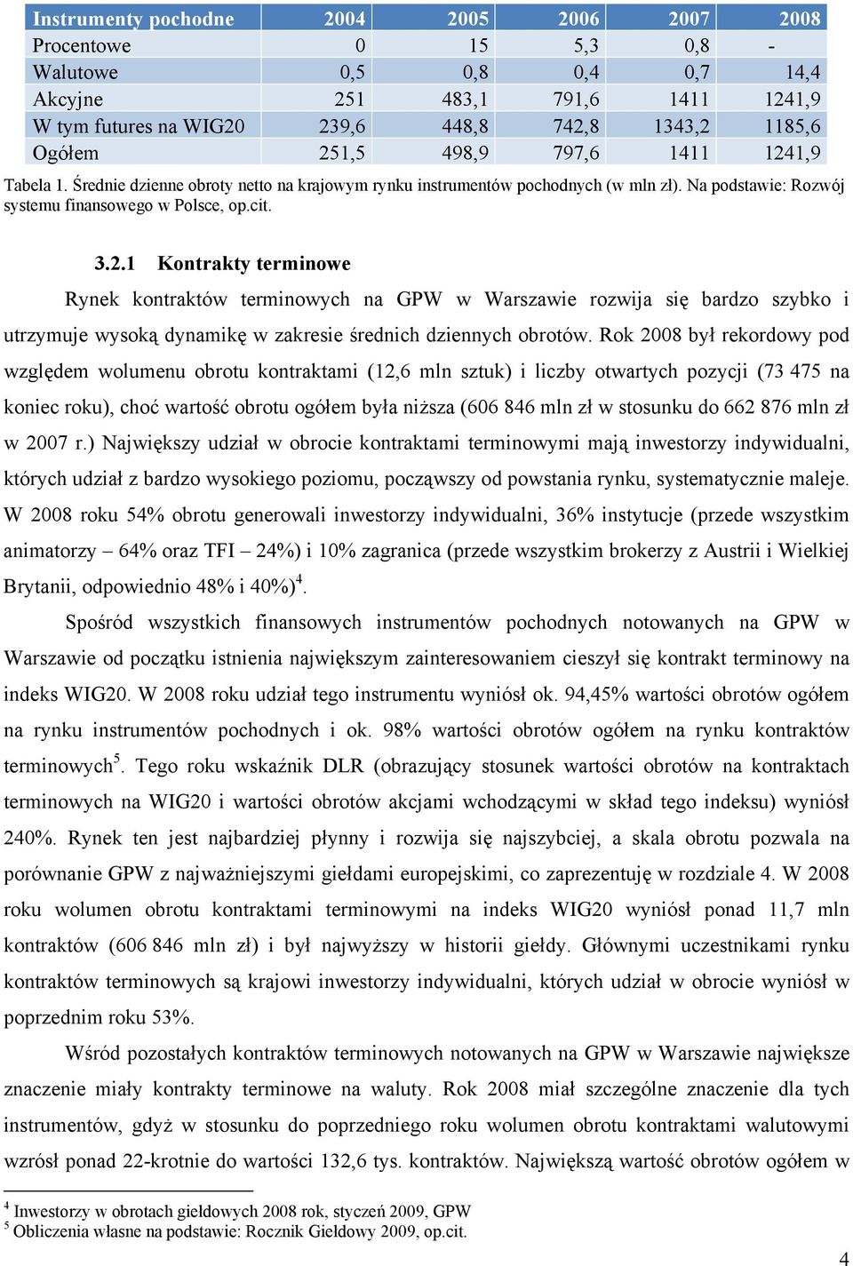 Rok 2008 był rekordowy pod względem wolumenu obrotu kontraktami (12,6 mln sztuk) i liczby otwartych pozycji (73 475 na koniec roku), choć wartość obrotu ogółem była niższa (606 846 mln zł w stosunku