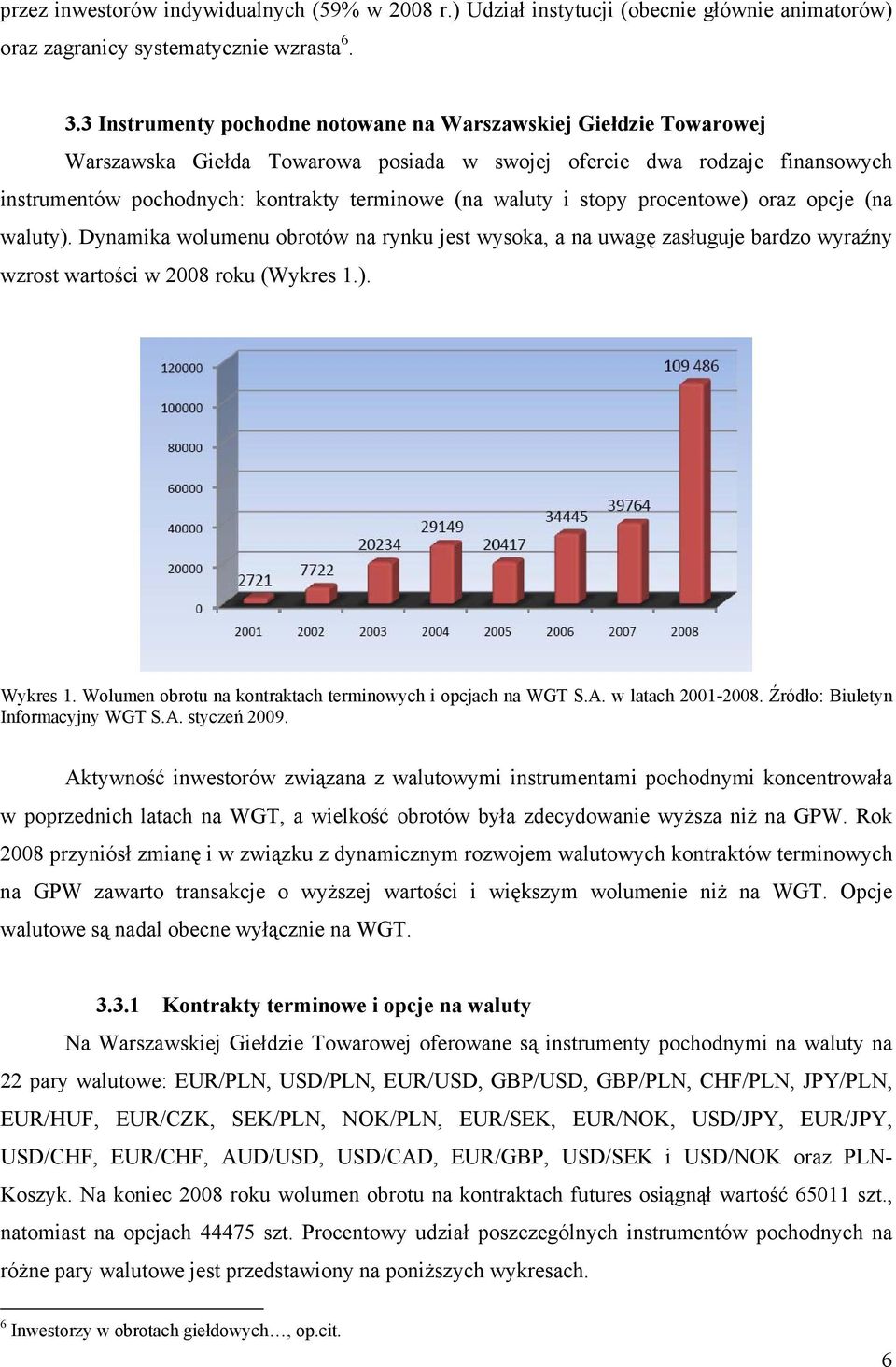 i stopy procentowe) oraz opcje (na waluty). Dynamika wolumenu obrotów na rynku jest wysoka, a na uwagę zasługuje bardzo wyraźny wzrost wartości w 2008 roku (Wykres 1.). Wykres 1.