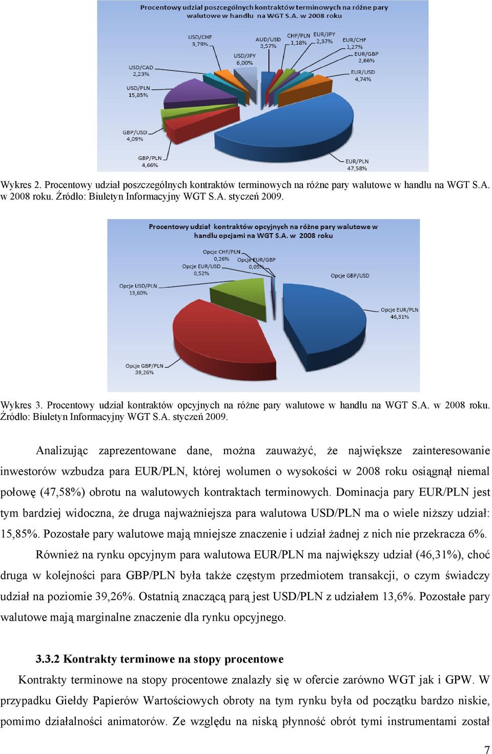 Analizując zaprezentowane dane, można zauważyć, że największe zainteresowanie inwestorów wzbudza para EUR/PLN, której wolumen o wysokości w 2008 roku osiągnął niemal połowę (47,58%) obrotu na