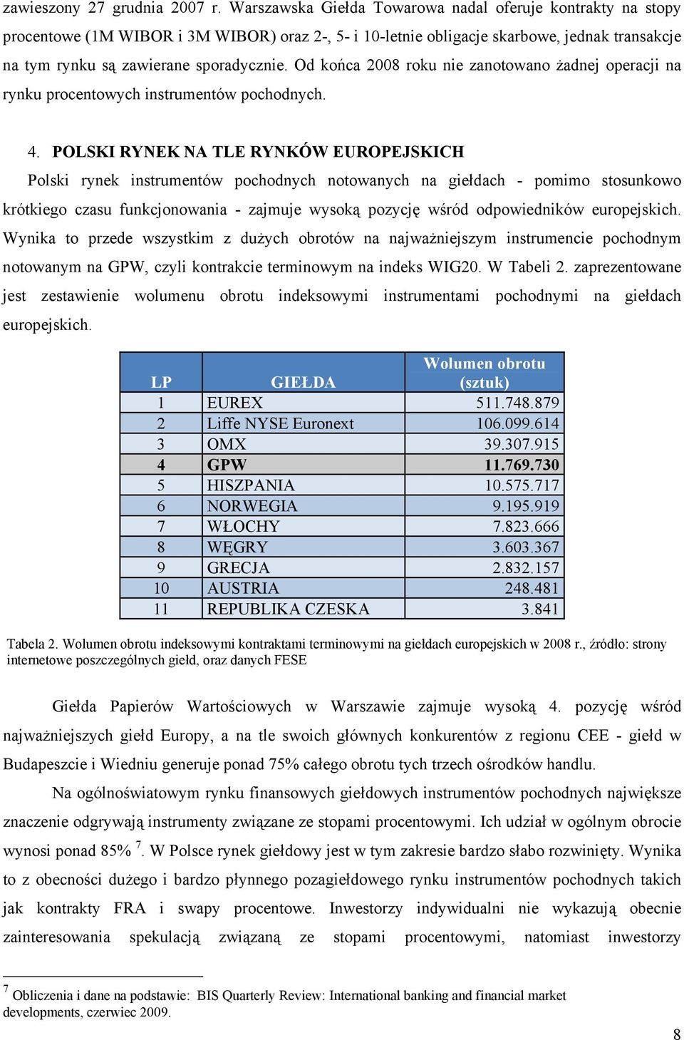 Od końca 2008 roku nie zanotowano żadnej operacji na rynku procentowych instrumentów pochodnych. 4.